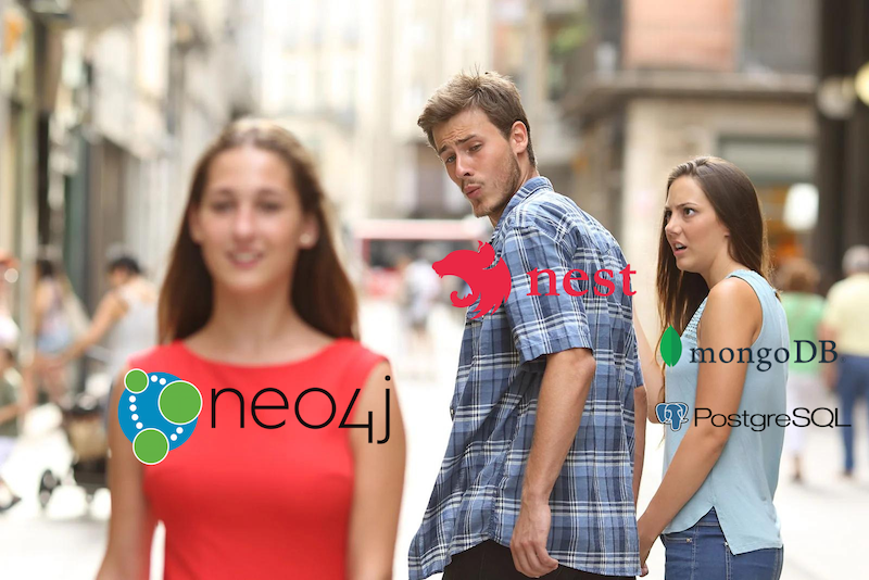 nestjs module neo4j ogm